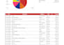 financial data entry and organize your business transactions